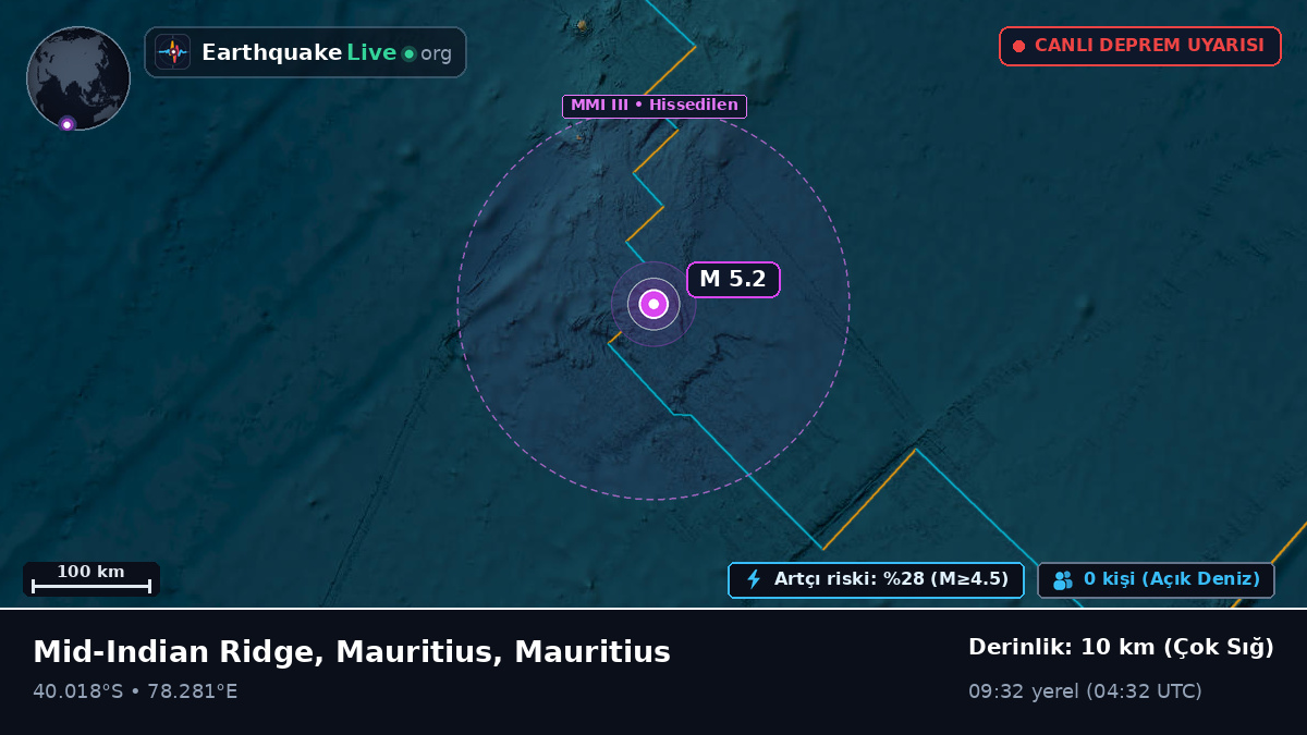 Hint Okyanusu (Mauritius)