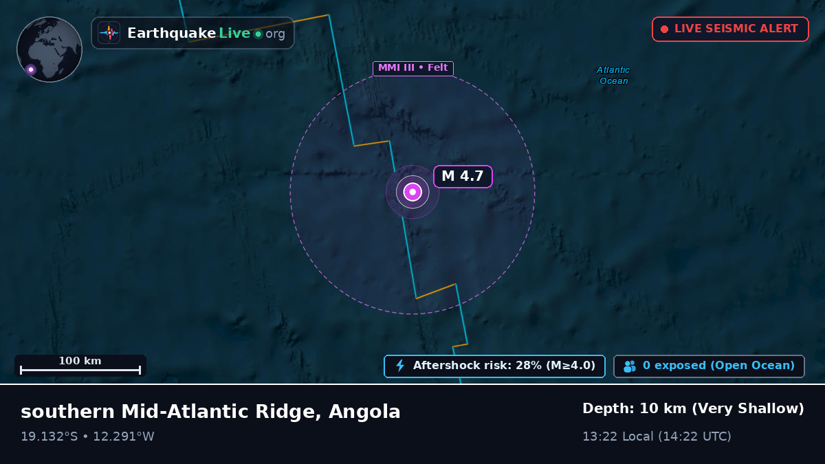 South Atlantic Ocean (Angola)