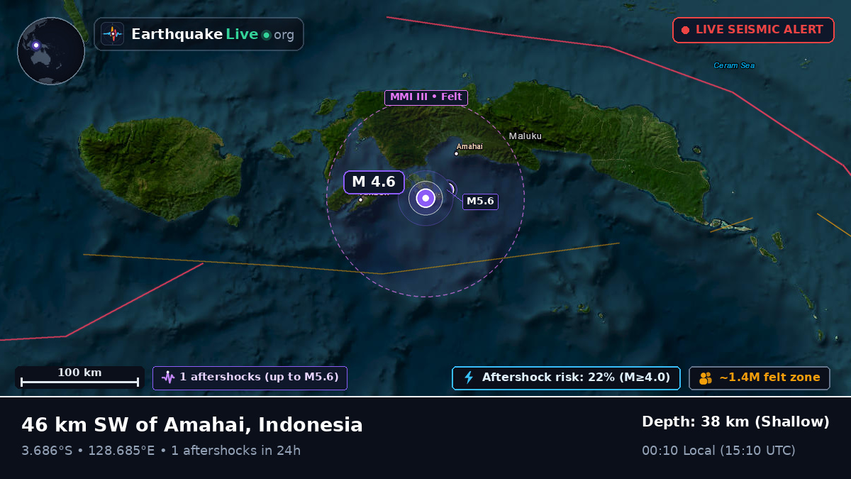 Banda Sea (Indonesia)