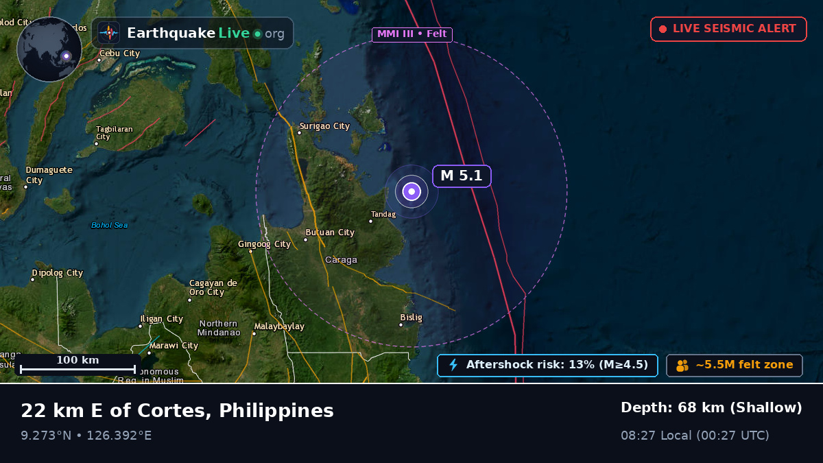 Philippine Sea (Philippines)