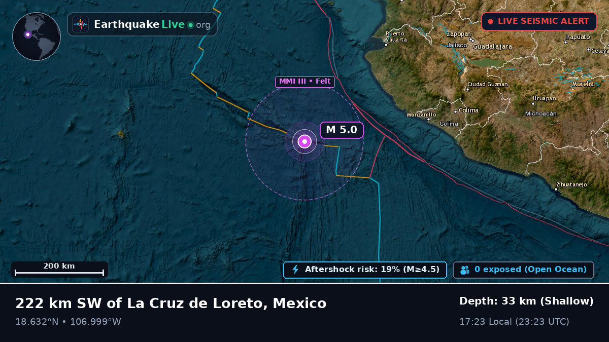 North Pacific Ocean (Mexico)