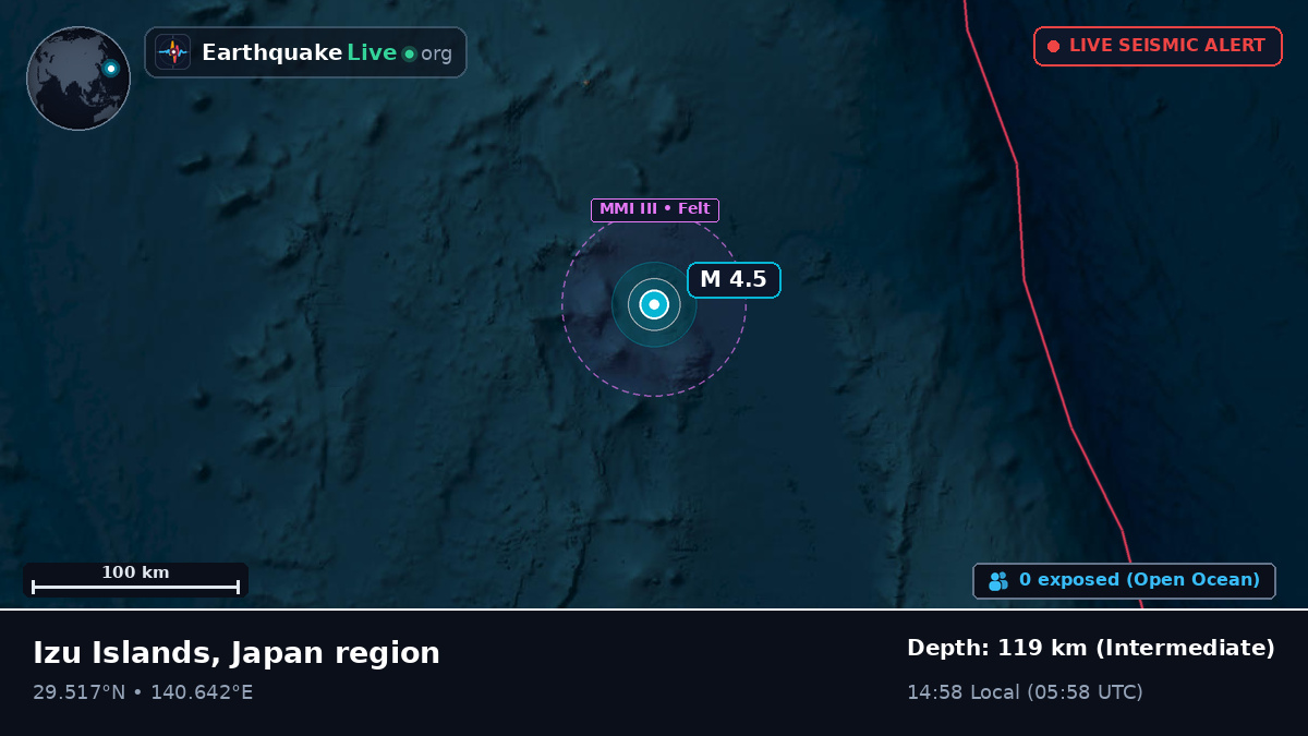 North Pacific Ocean (Japan)