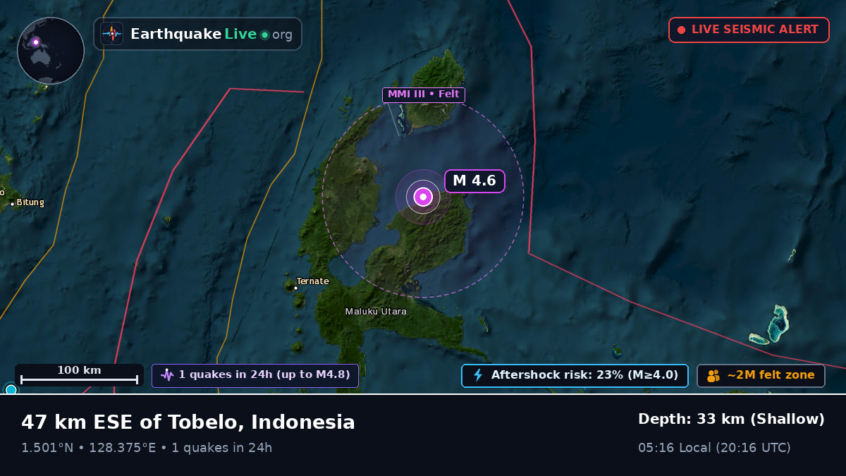 Maluku Utara, Indonesia