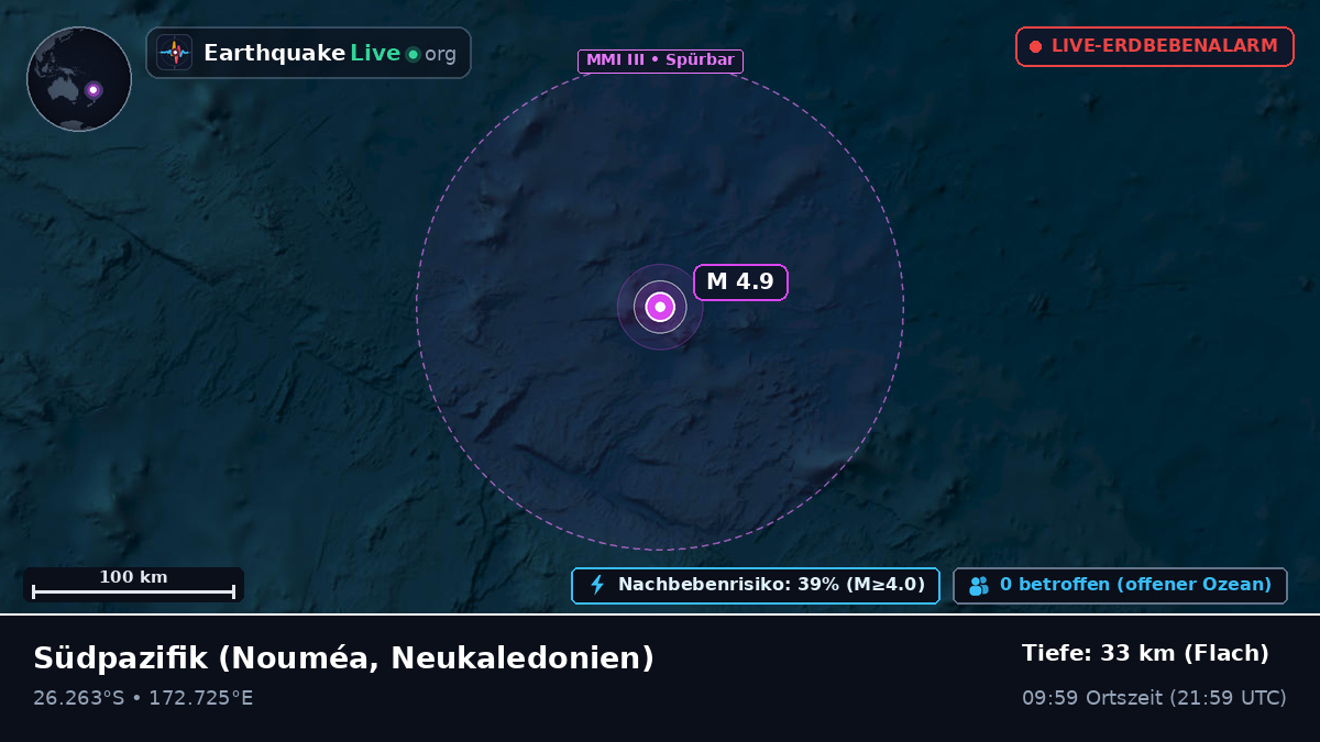 Südpazifik (Neukaledonien)