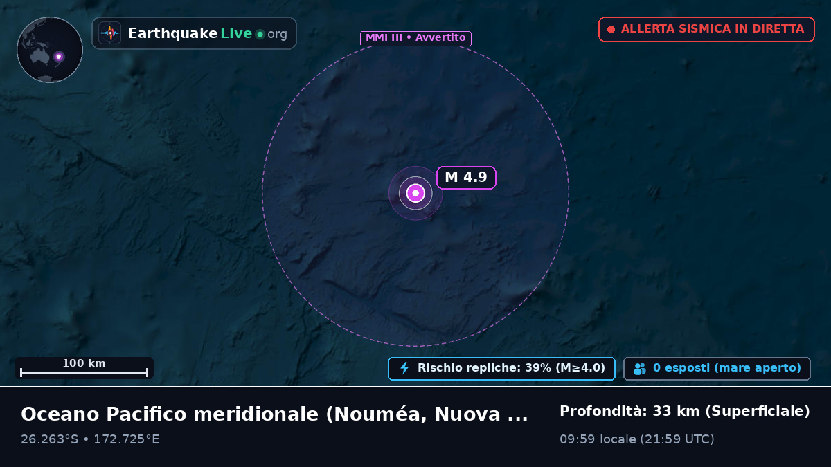 Oceano Pacifico meridionale (Nuova Caledonia)