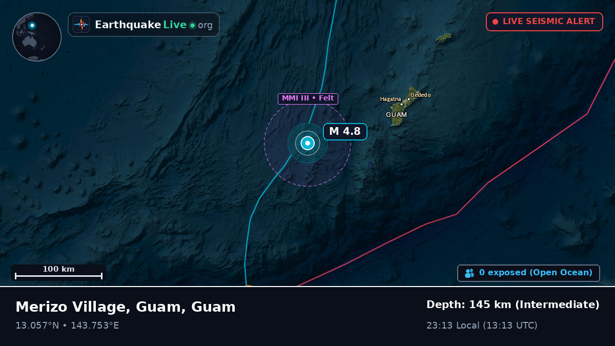 Philippine Sea (Guam)