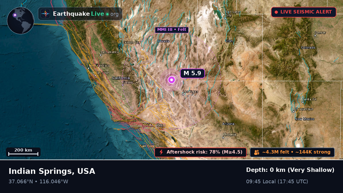 Nevada, USA