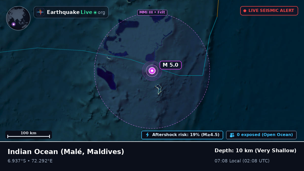 Indian Ocean (Maldives)