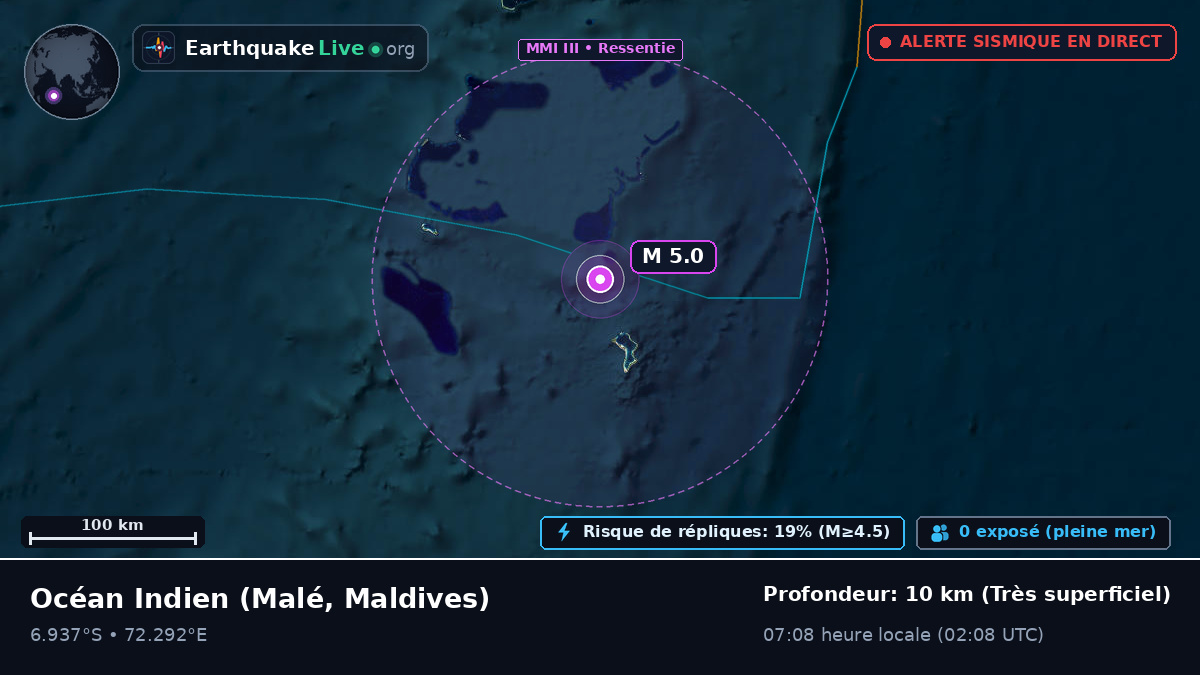 Océan Indien (Maldives)