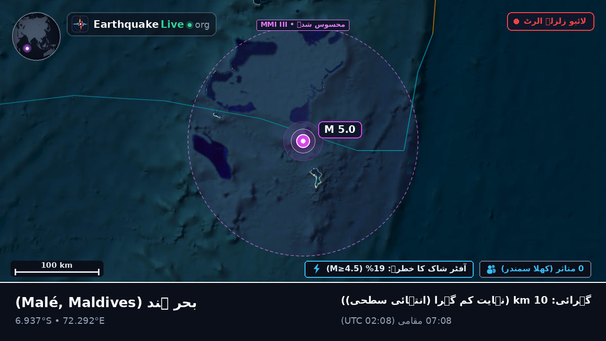 بحر ہند (Maldives)