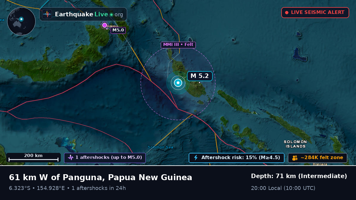 Solomon Sea (Papua New Guinea)