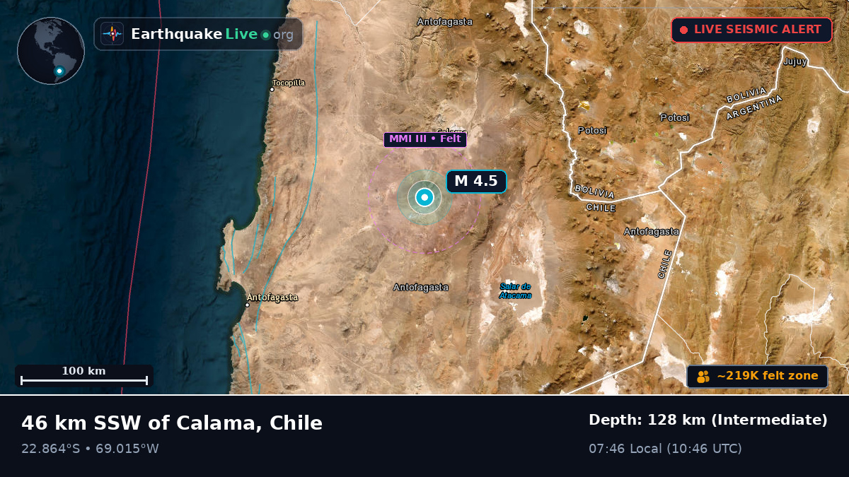 Antofagasta, Chile