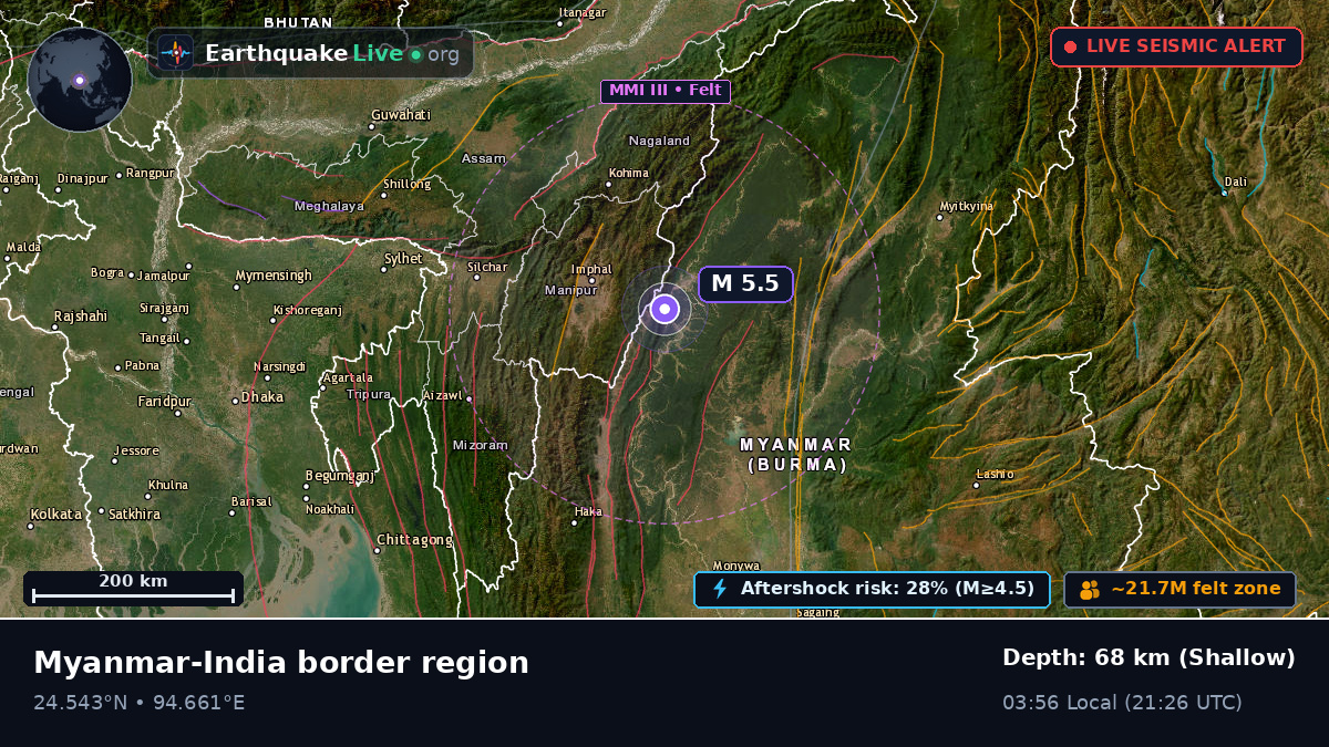 Manipur, India