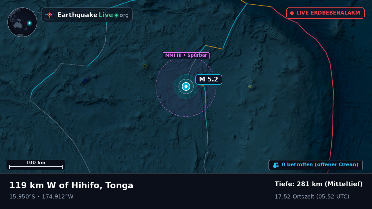 Südpazifik (Tonga)