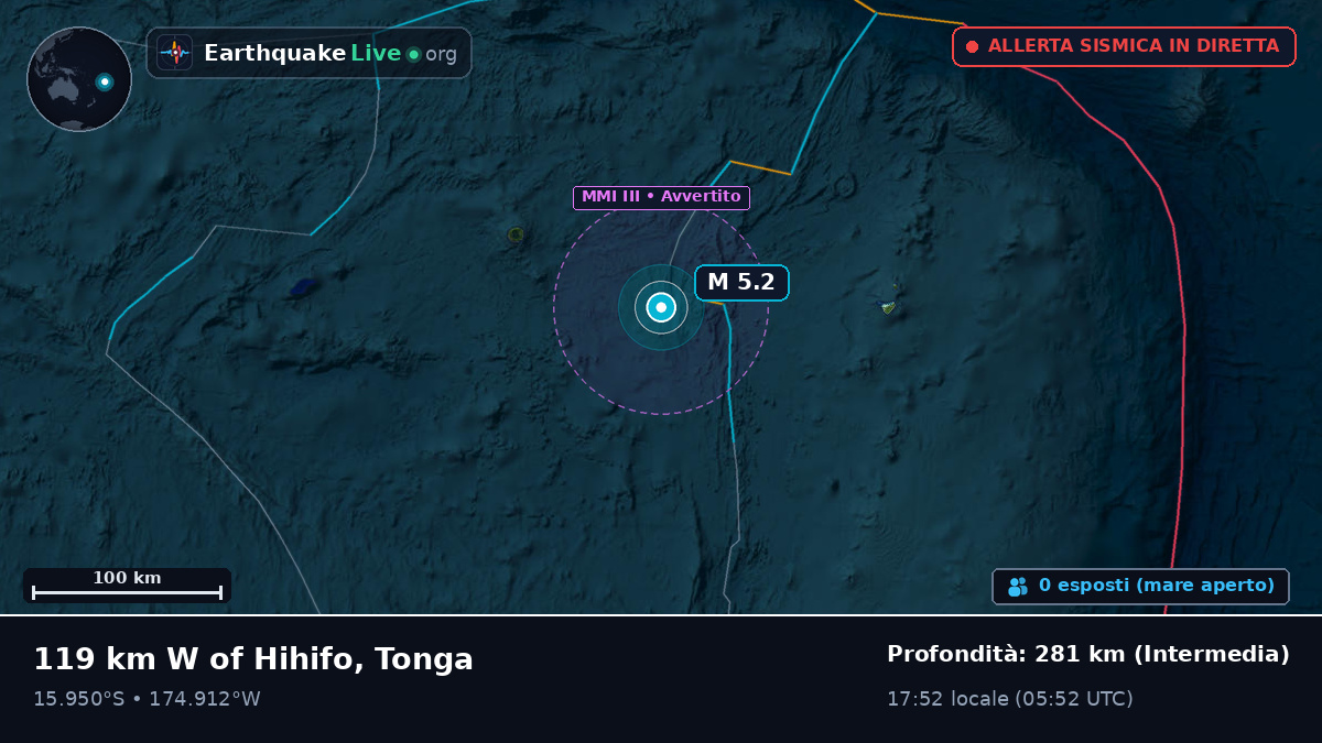 Oceano Pacifico meridionale (Tonga)