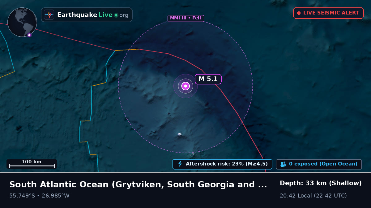 South Atlantic Ocean (South Georgia and the Islands)