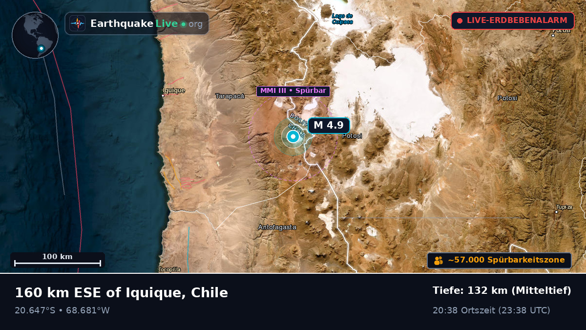 Tarapacá, Chile