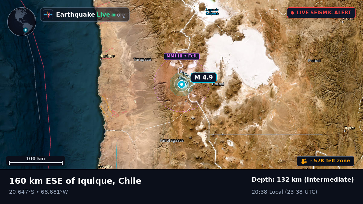 Tarapacá, Chile