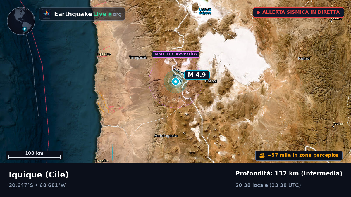 Tarapacá, Cile