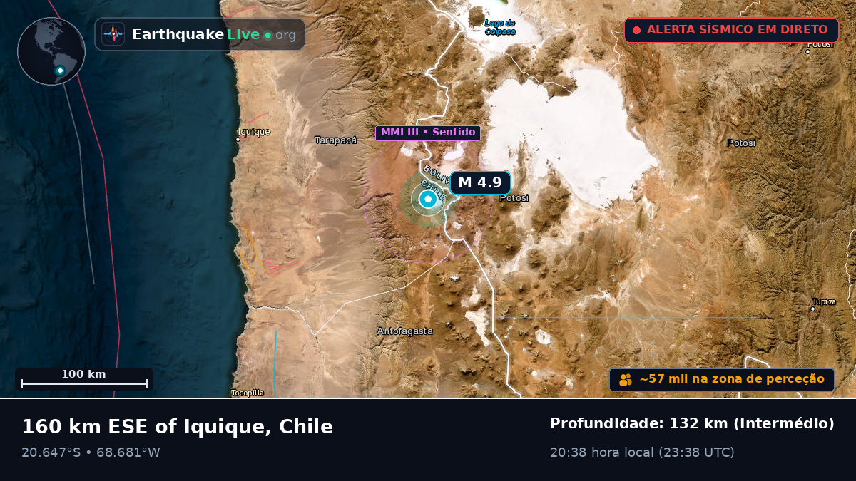 Tarapacá, Chile