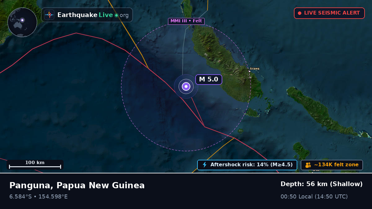 Solomon Sea (Papua New Guinea)