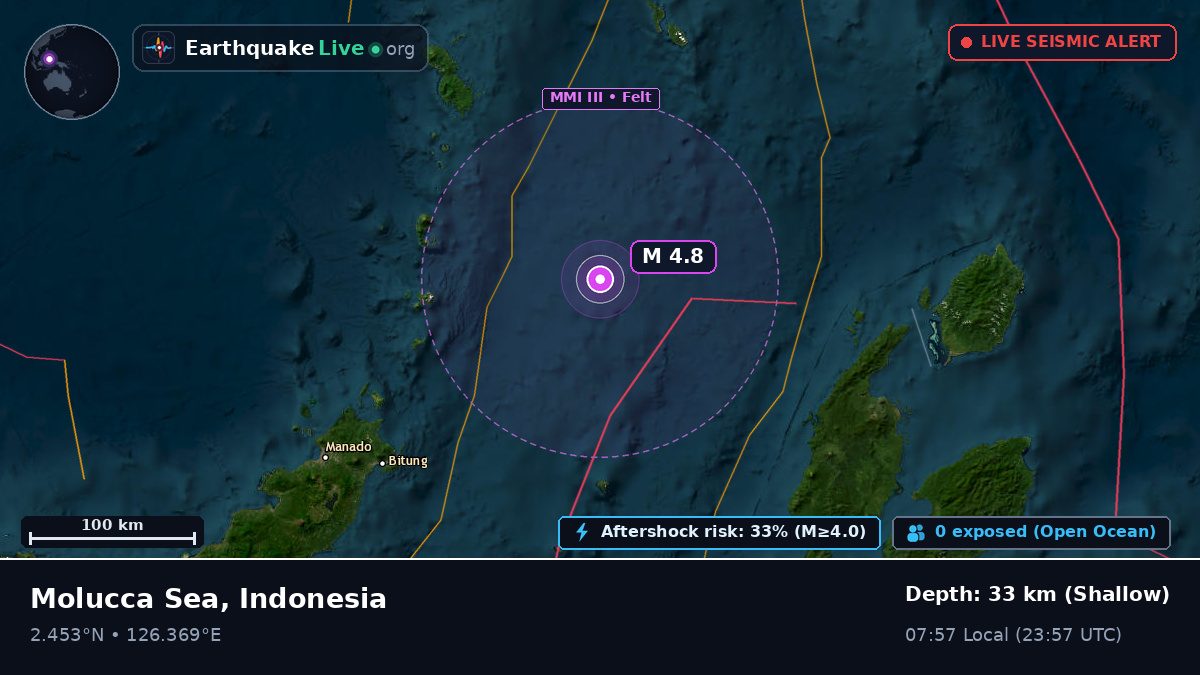 Molucca Sea (Indonesia)