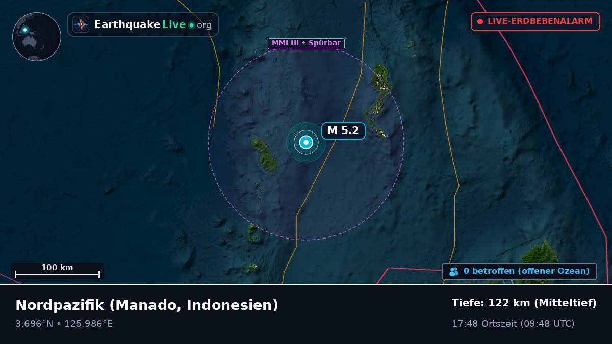 Nordpazifik (Indonesien)