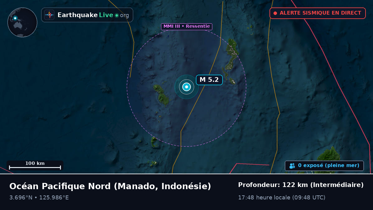 Océan Pacifique Nord (Indonésie)