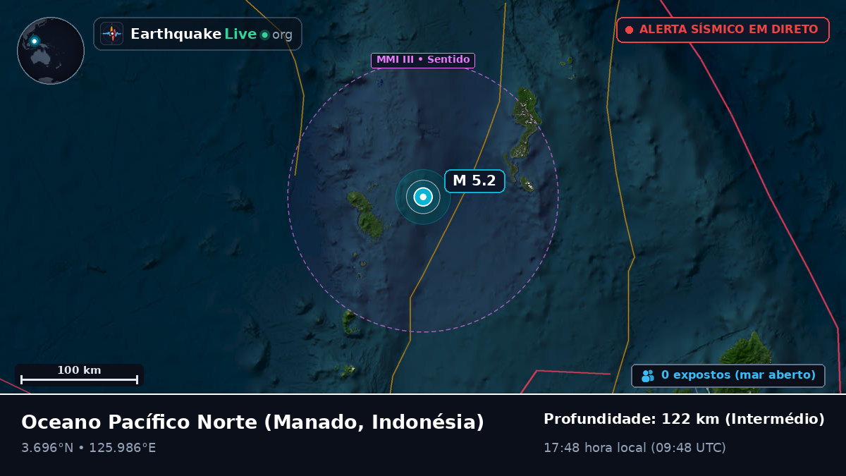 Oceano Pacífico Norte (Indonésia)