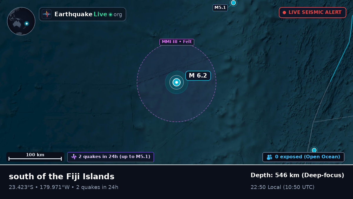 South Pacific Ocean (Tonga)