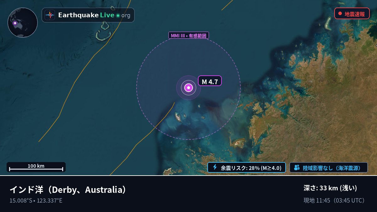 インド洋 (Australia)