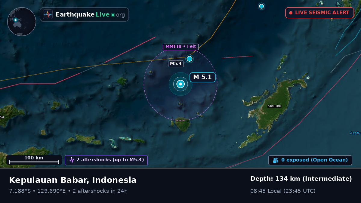 Banda Sea (Indonesia)
