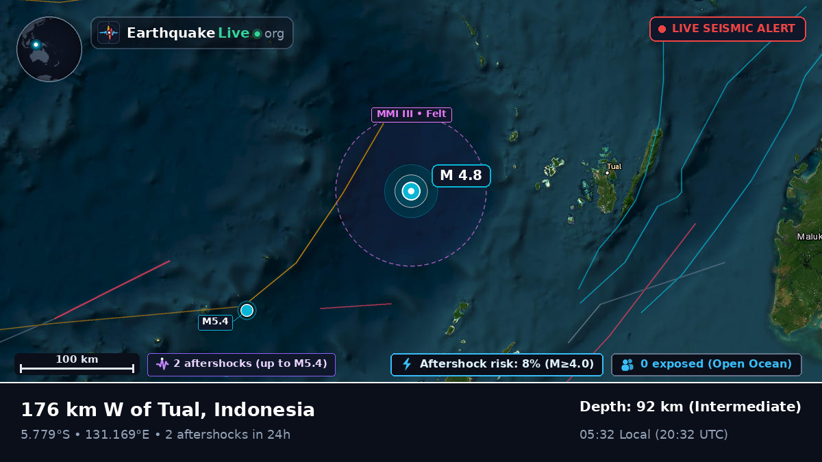 Banda Sea (Indonesia)