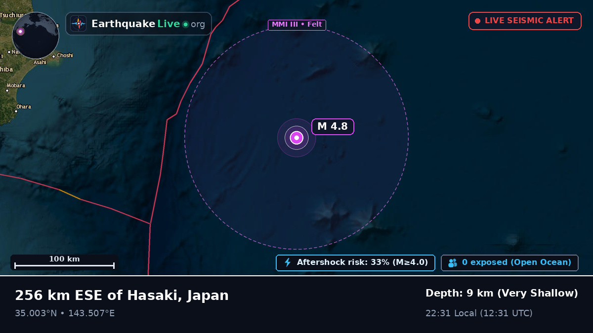North Pacific Ocean (Japan)