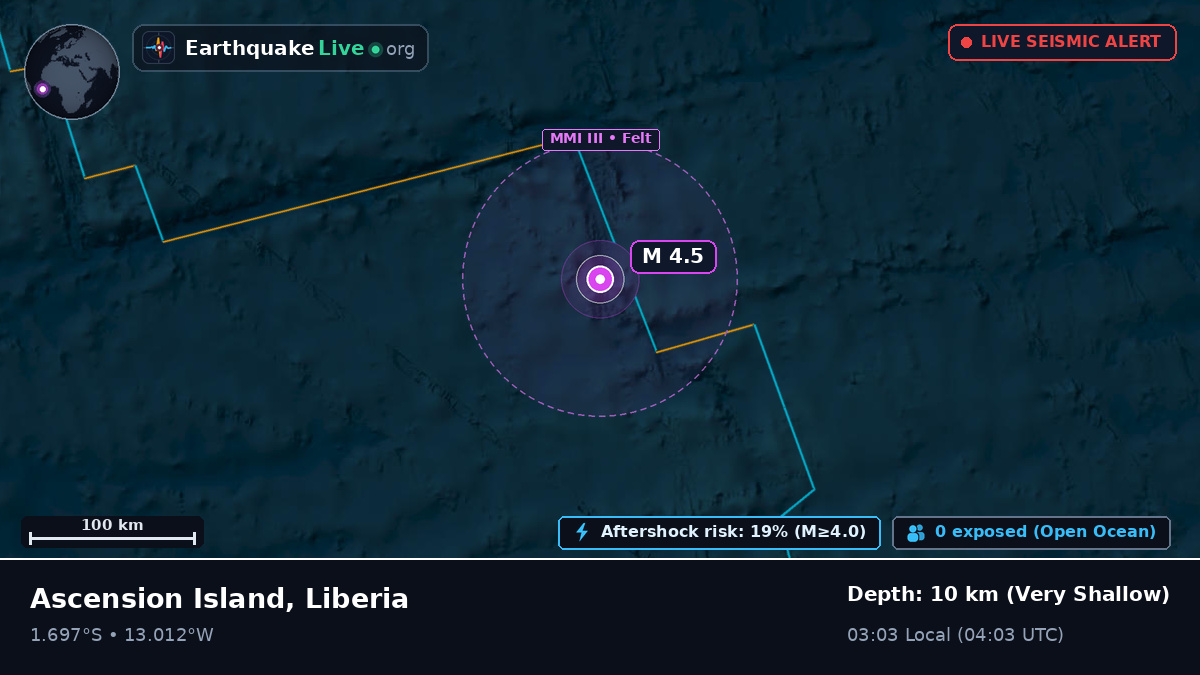 South Atlantic Ocean (Liberia)