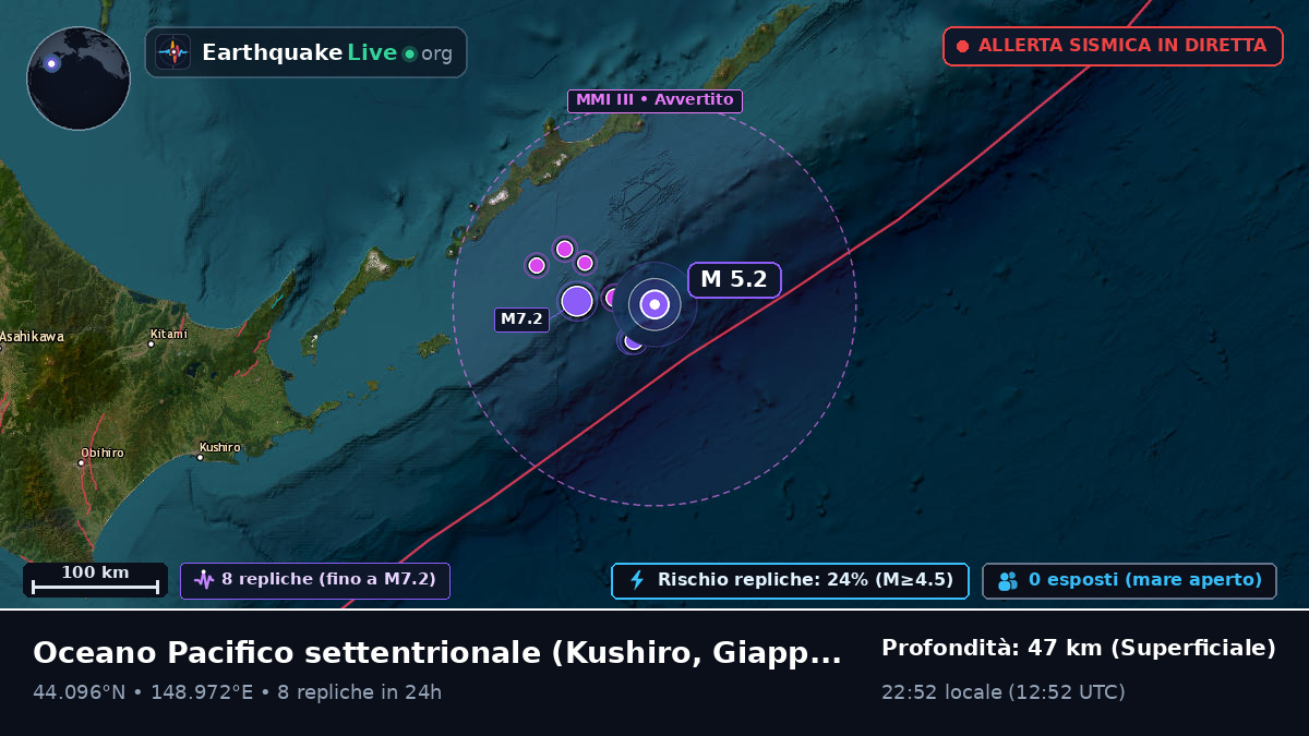 Oceano Pacifico settentrionale (Giappone)