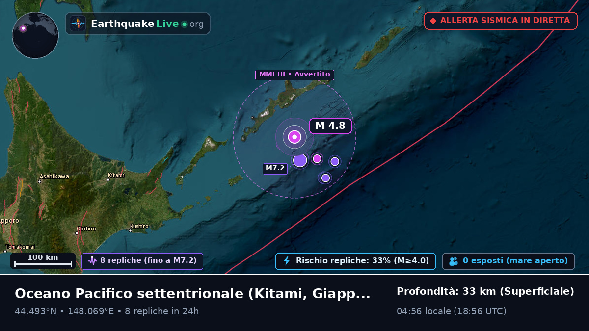 Oceano Pacifico settentrionale (Giappone)