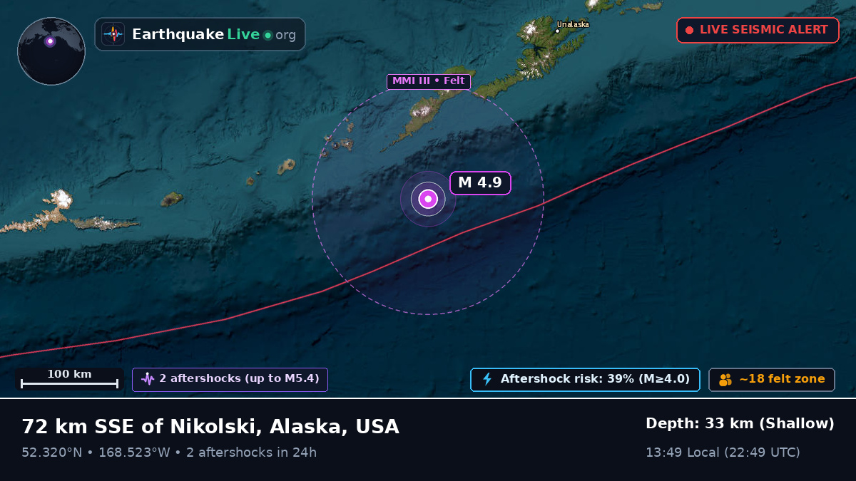 Bering Sea (USA)