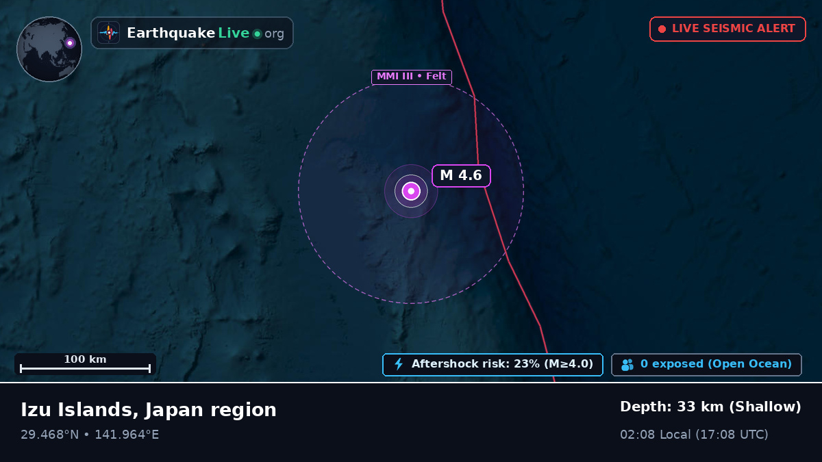 North Pacific Ocean (Japan)