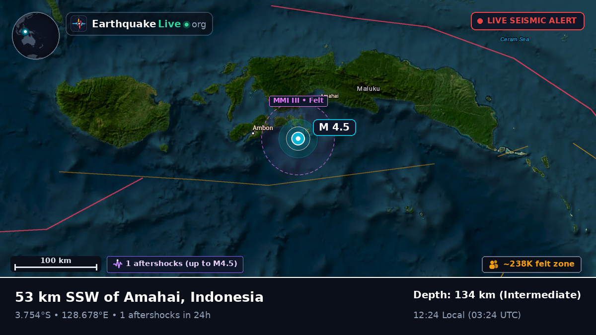 Banda Sea (Indonesia)