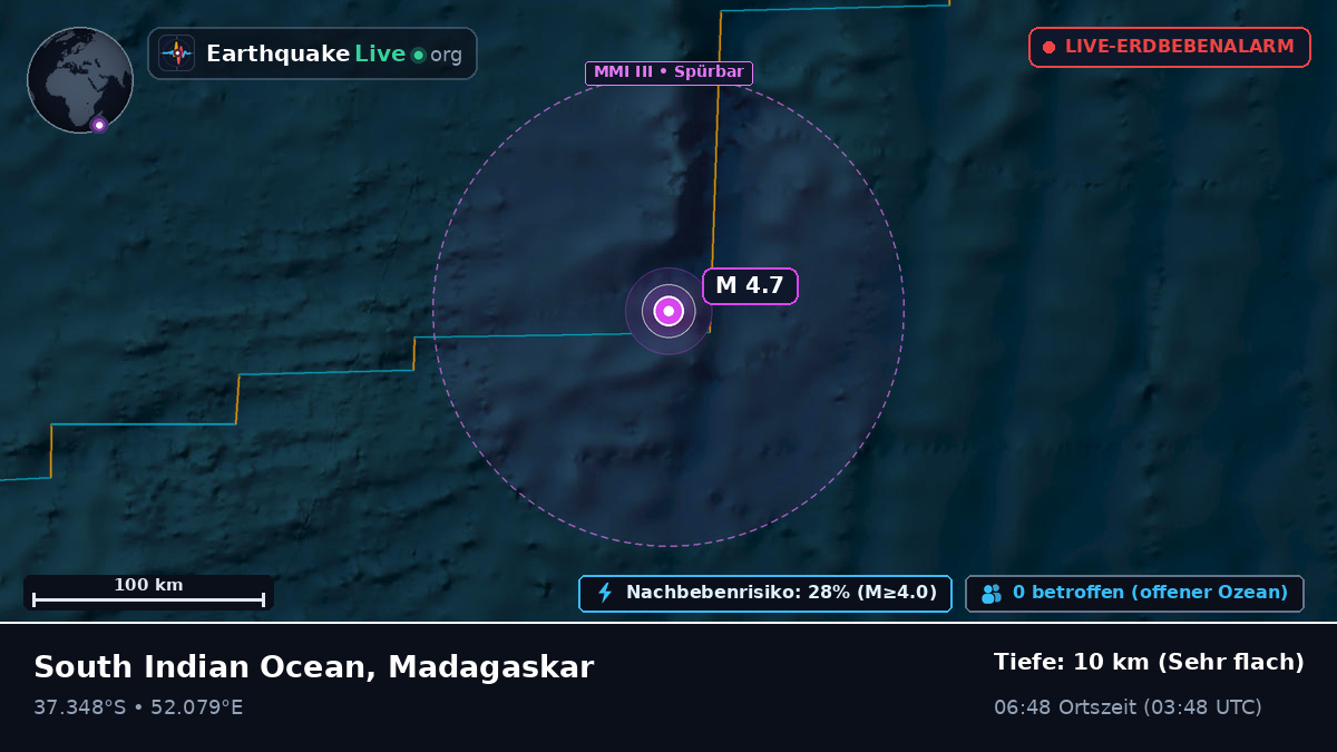 Indischer Ozean (Madagaskar)