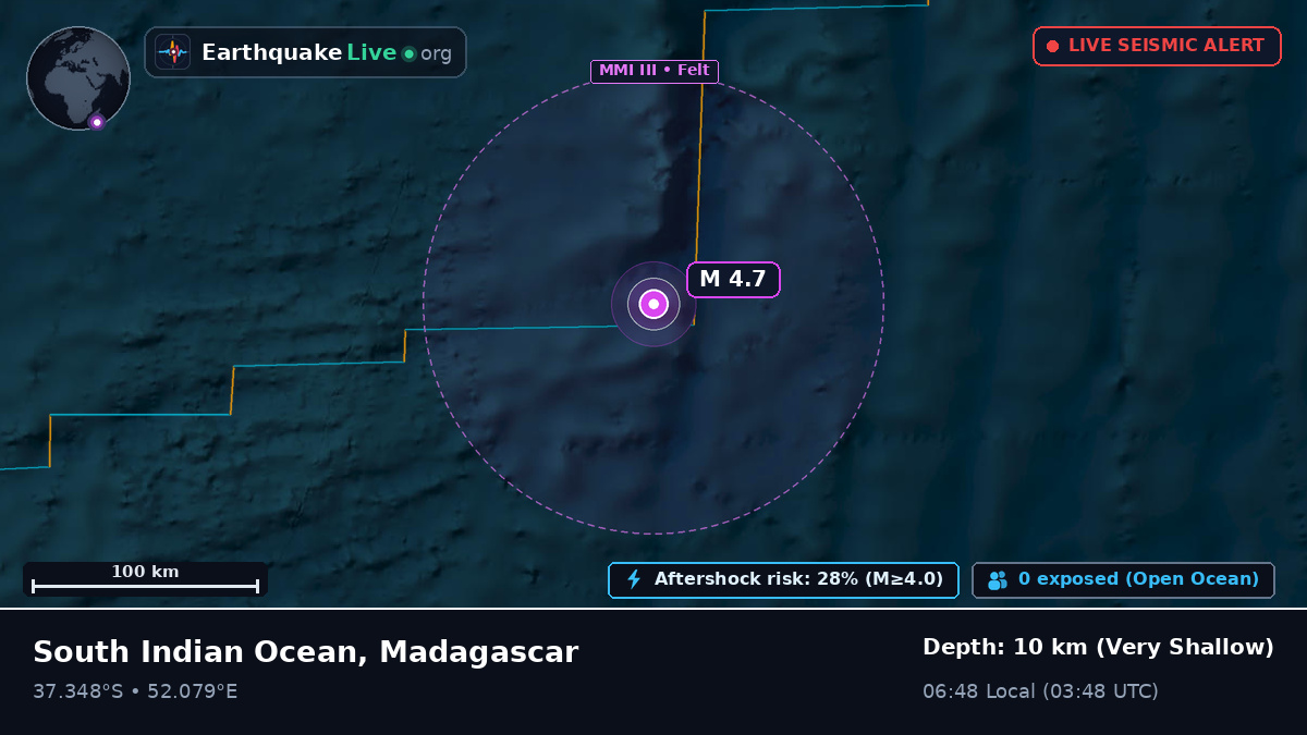 Indian Ocean (Madagascar)