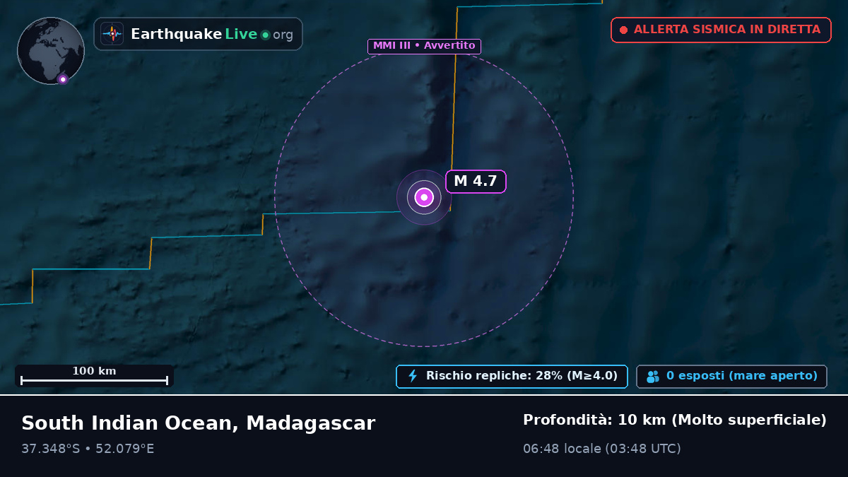 Oceano Indiano (Madagascar)