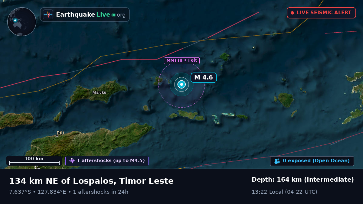 Banda Sea (East Timor)