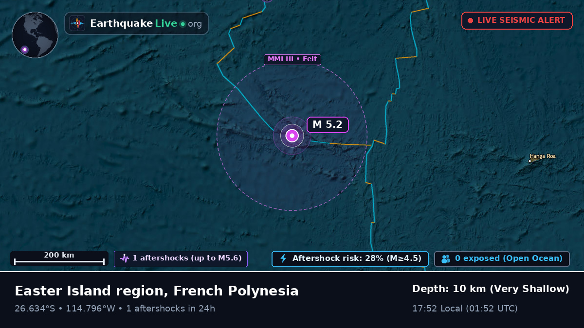 South Pacific Ocean (French Polynesia)