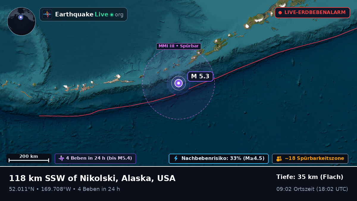 Beringmeer (USA)