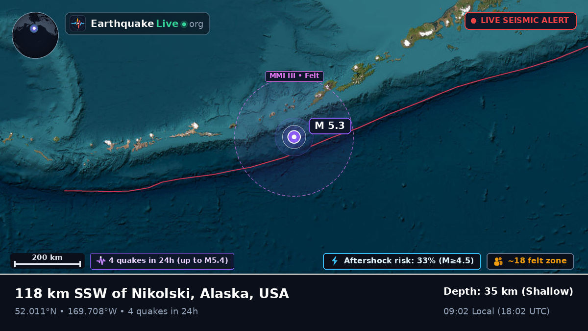 Bering Sea (USA)