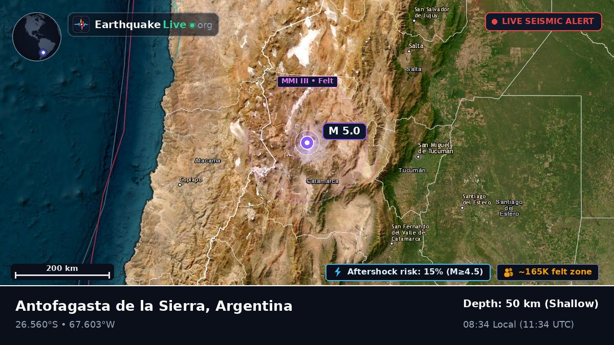 Tucumán, Argentina