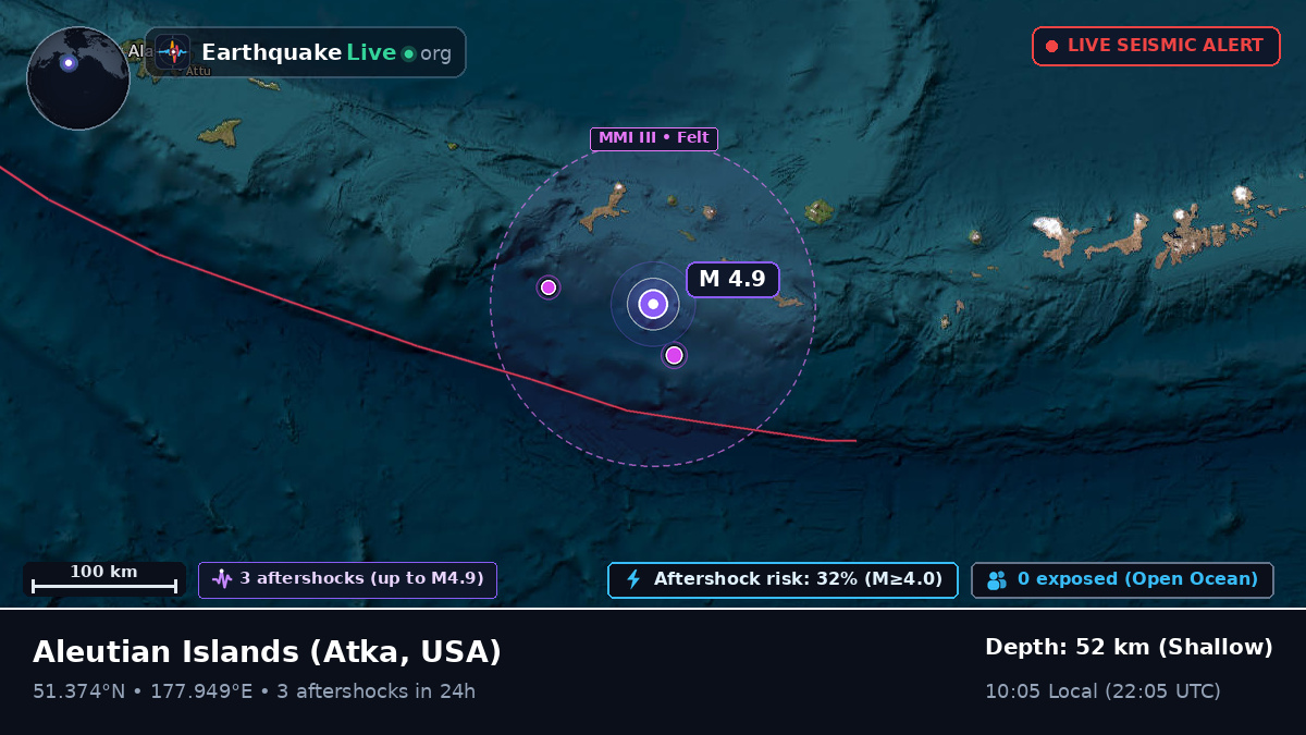 Aleutian Islands (USA)