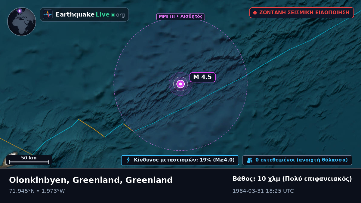 Αρκτικός Ωκεανός (Greenland)